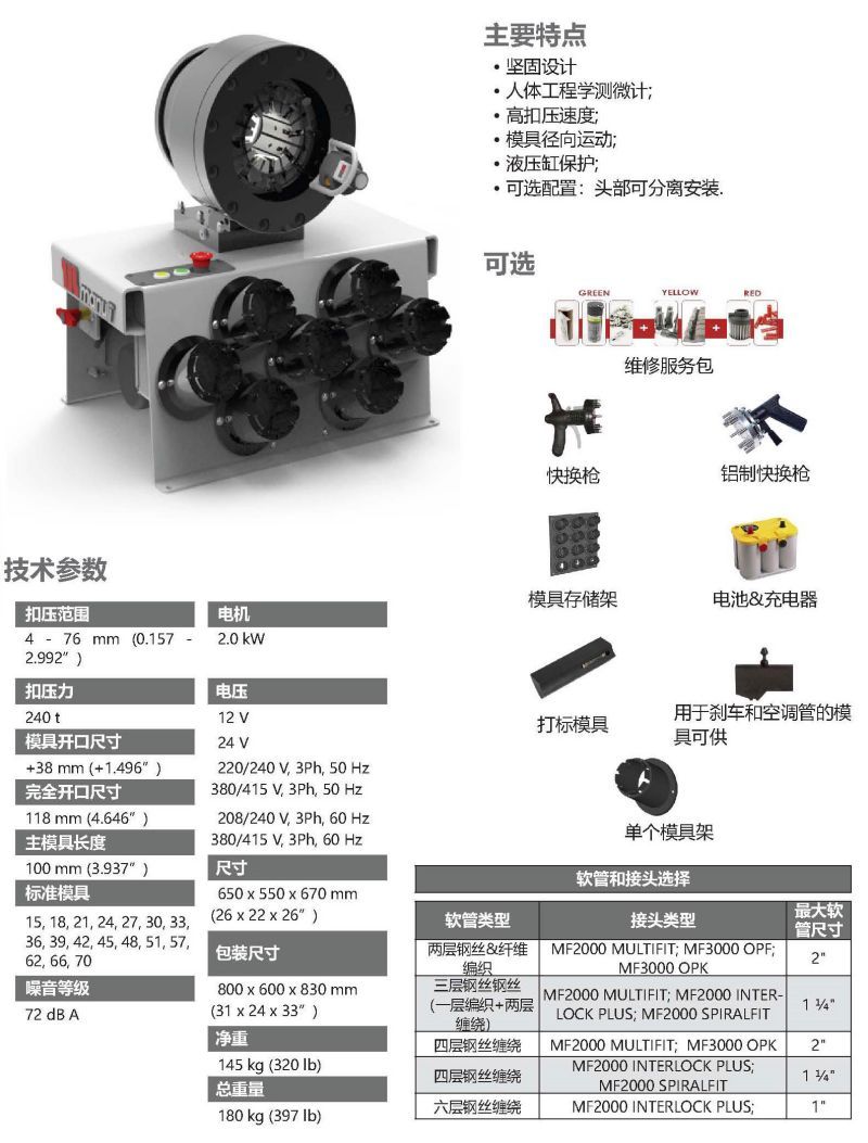 MV240移動車間維修車扣壓機-1.jpg